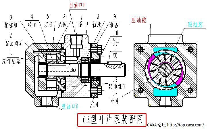 YB型叶片泵装配图.jpg