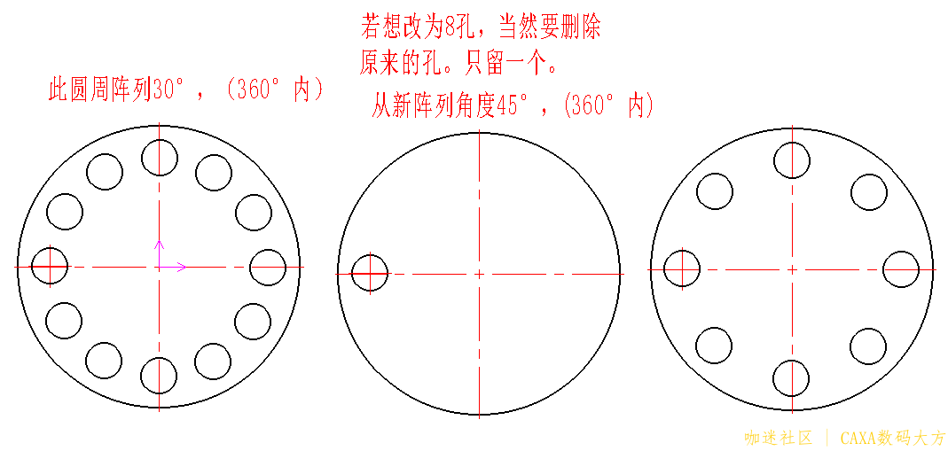 阵列........png