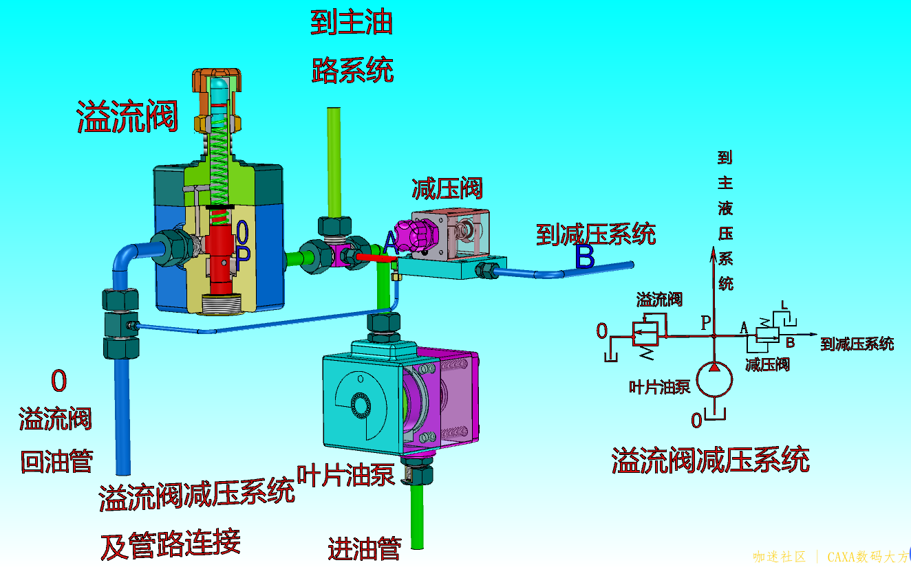 7a液压系统。。。.png