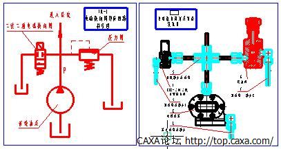 7H-1二位二通电磁换向阀卸荷回路.jpg