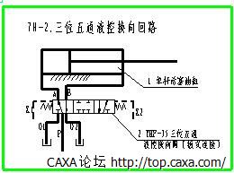 7H-2三位五通液控换向回路.jpg