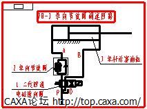 7H-3单向节流调速回路符号图.jpg