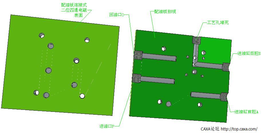 连接电磁阀和单向节流阀的配油板.jpg