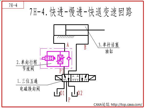 7H-4快进-慢进-快退变速回路符号图.jpg