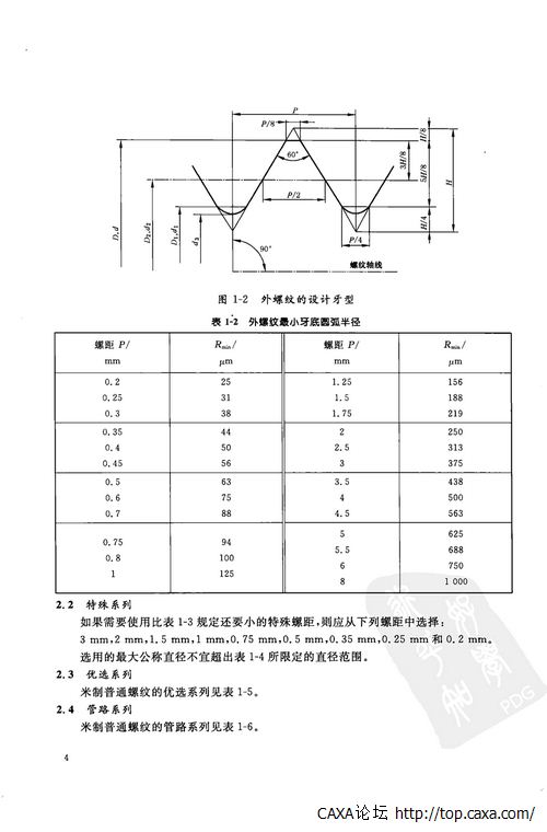 公制、美制和英制螺纹标准手册 (第三版)-16.jpg