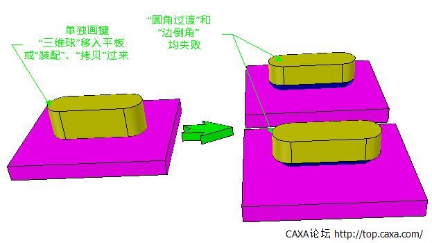 3-单独画键或拷贝过来.jpg