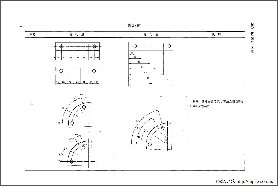 角度标注的简化标注.png