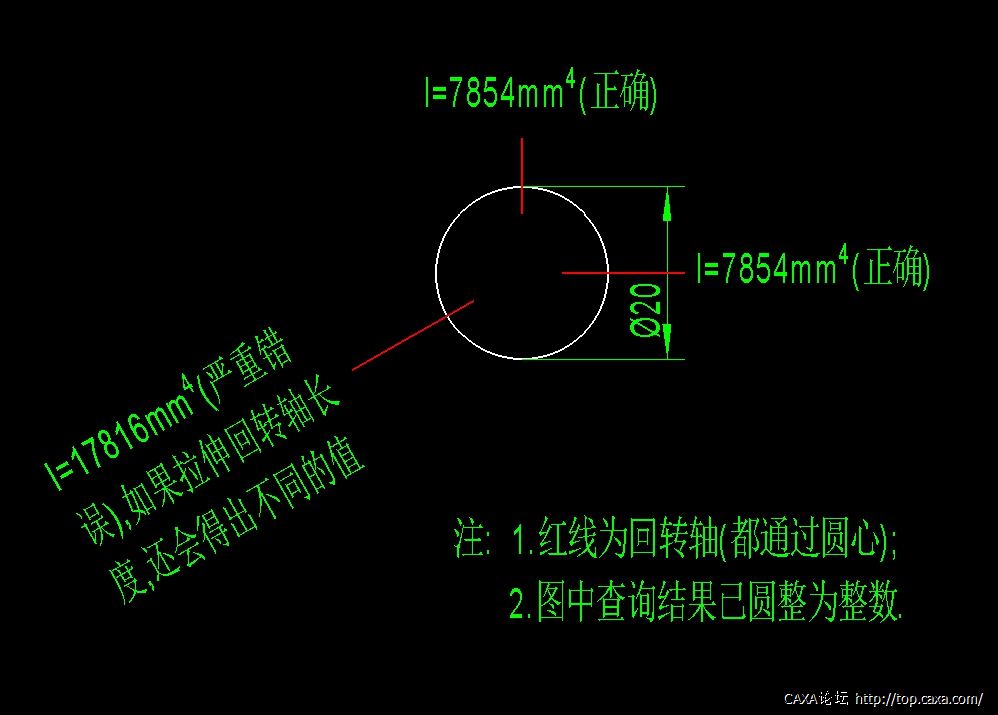 轴惯性矩.jpg