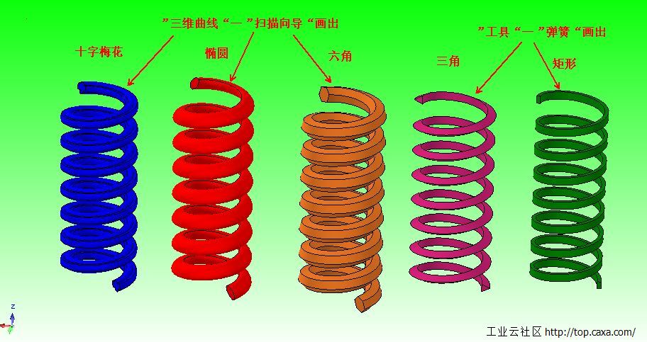 不同断面弹簧.jpg