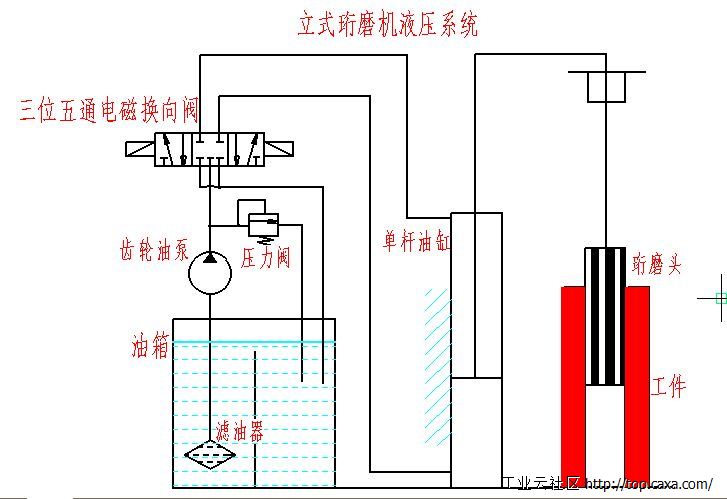 ０.液压系统.jpg