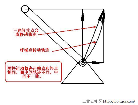 1.轨迹.jpg