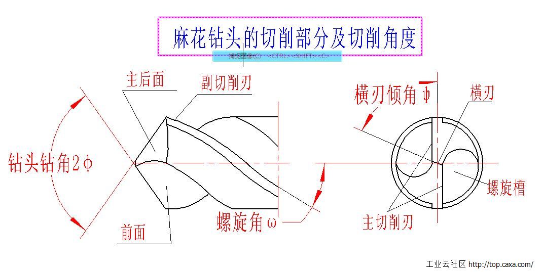 钻头角度.jpg