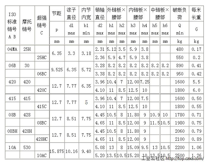 QQ图片20150531183803.png