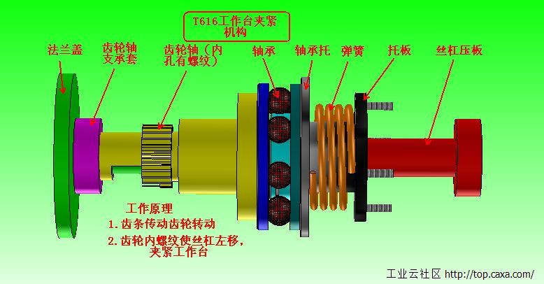 1.T616工作台夹紧机构.jpg