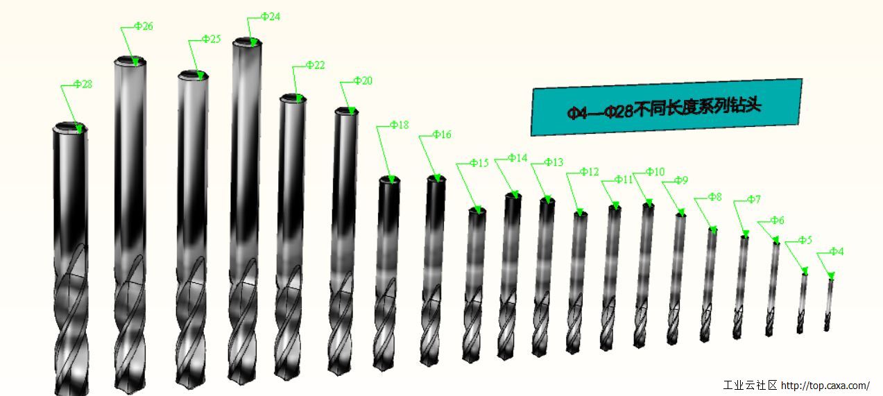 2.  Φ4-Φ28系列钻头.jpg