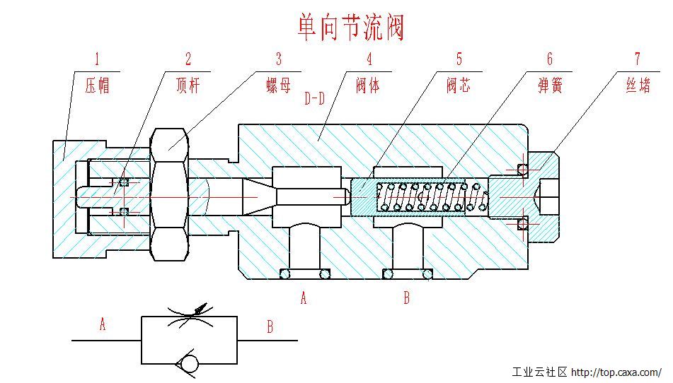 1.单向节流阀二维装配图及符号图.jpg