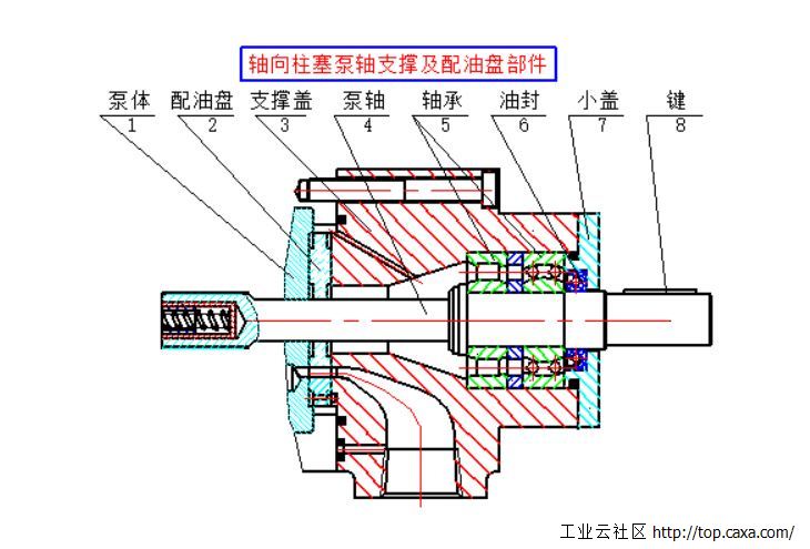 1.支撑部件1.jpg