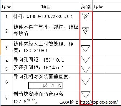 特殊特性符号.jpg