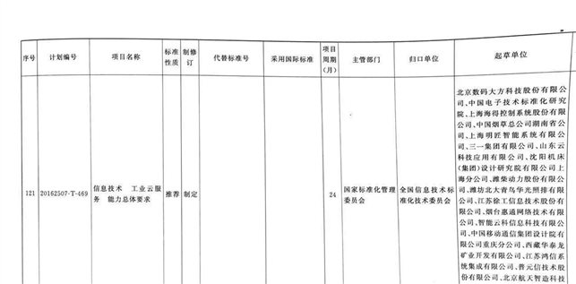 数码大方参与智能制造标准起草