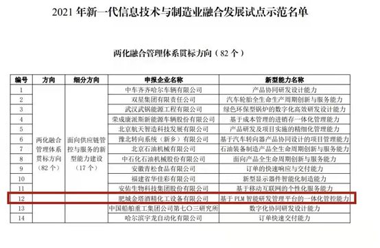 C:UserszhyanDesktop金塔酒精入选工信部2021年试点示范公示名单微信图片_20210929140419.jpg