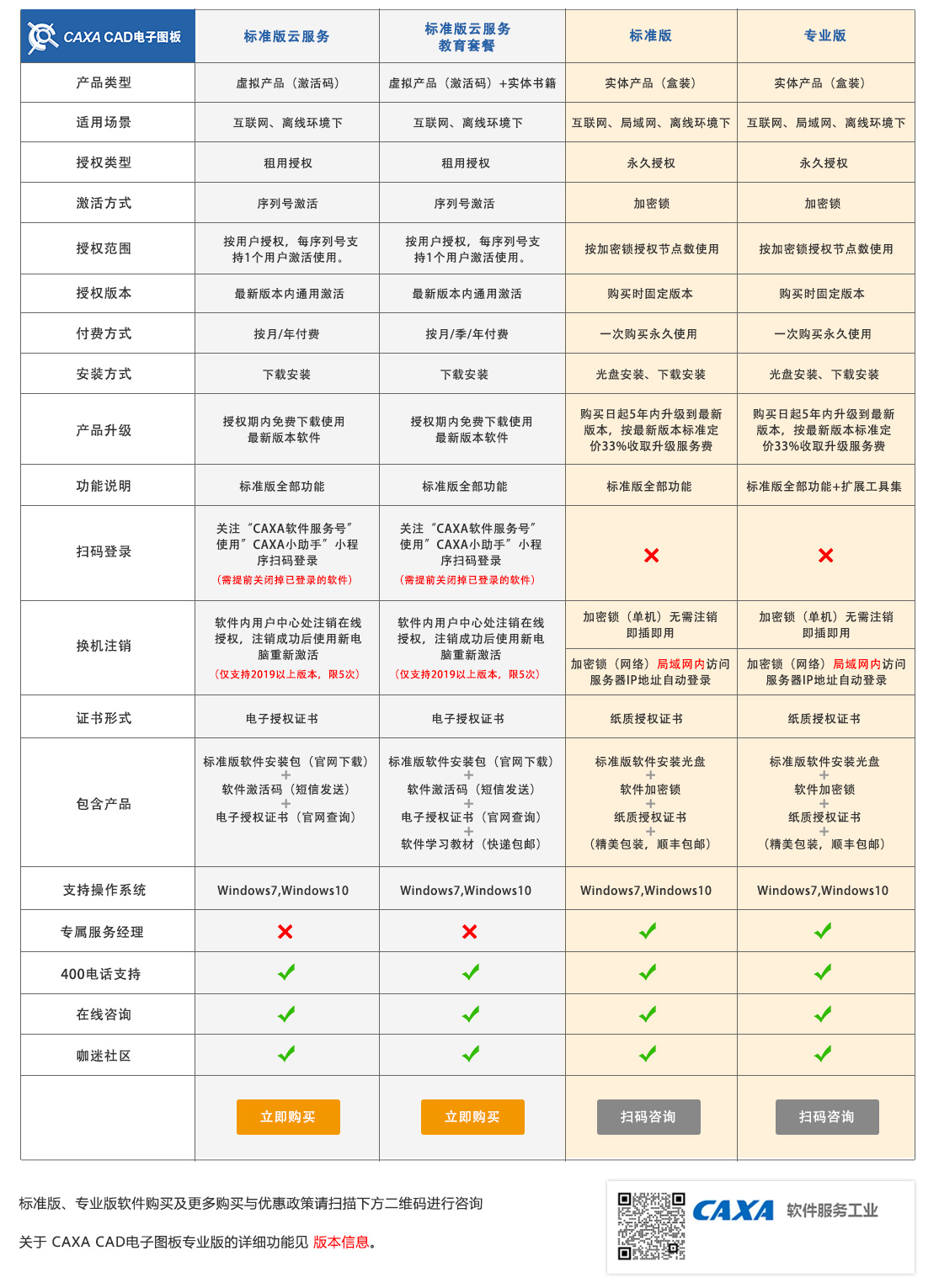 CAD产品介绍-电子图板_03.jpg