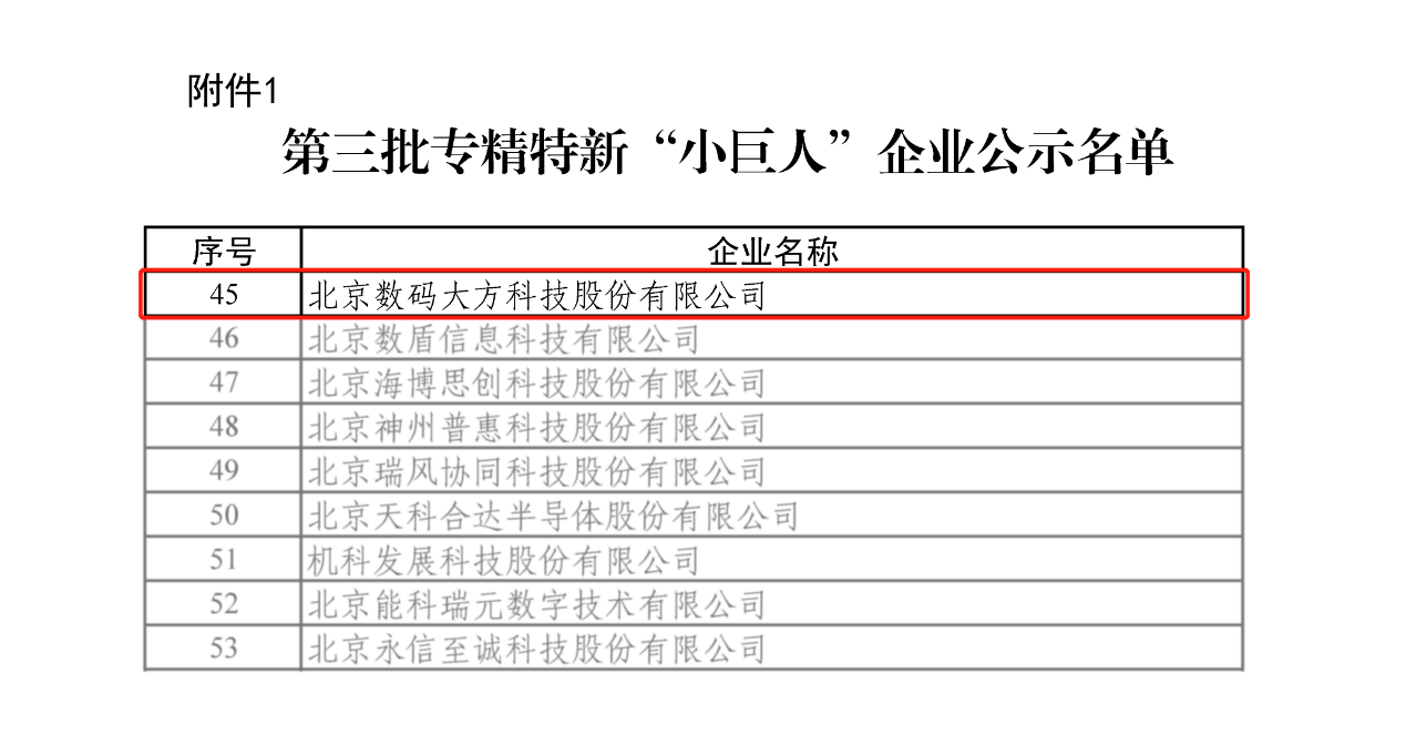 数码大方入选专精特新“小巨人”企业