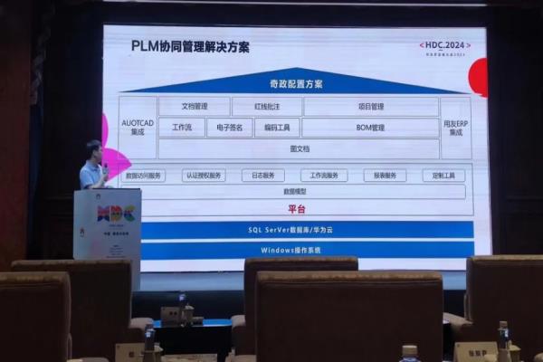 华为开发者大会，奇政模具分享CAXA PLM实施经验